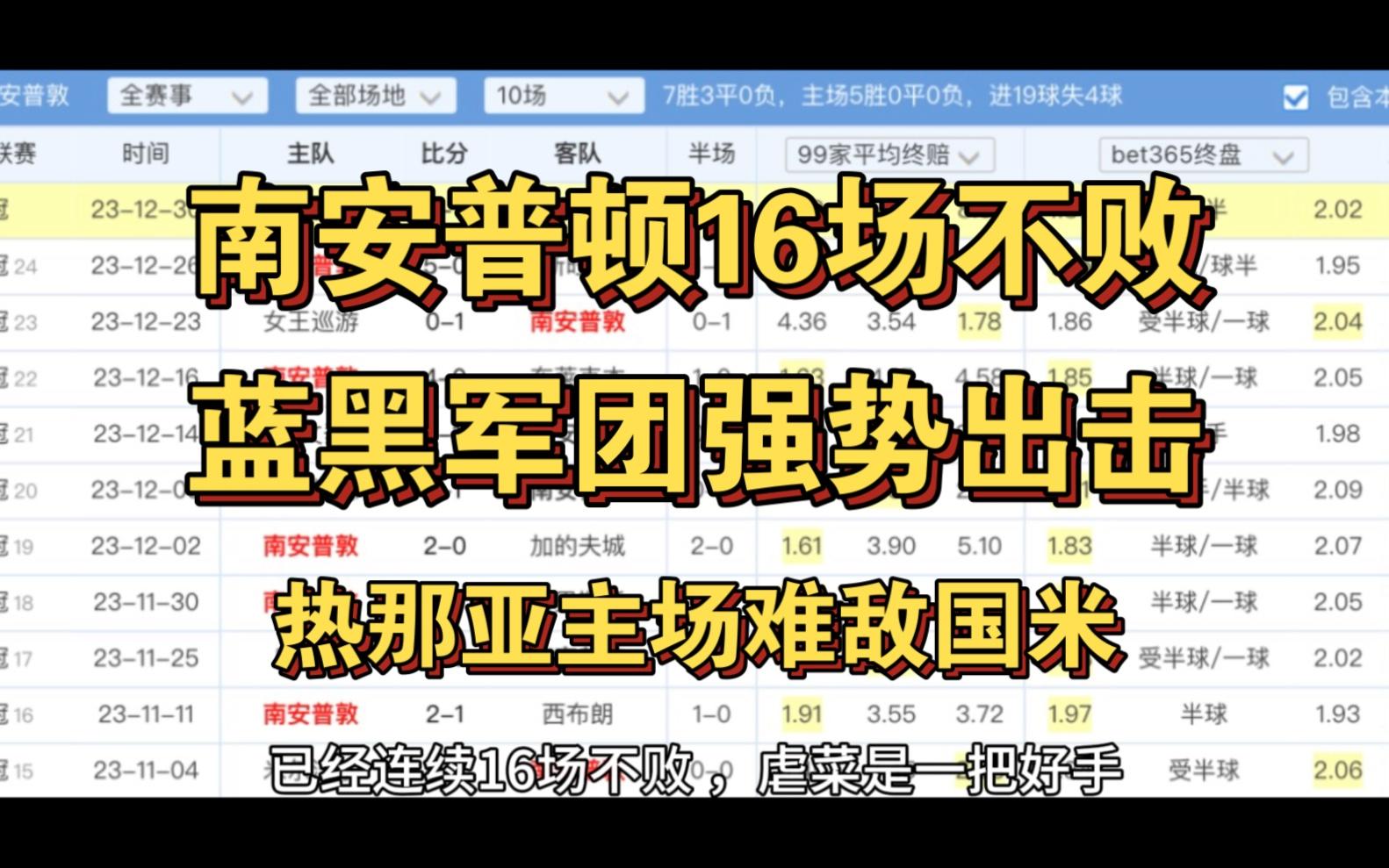 热那亚客场被逼平，主场难破铁壁保持不败的简单介绍