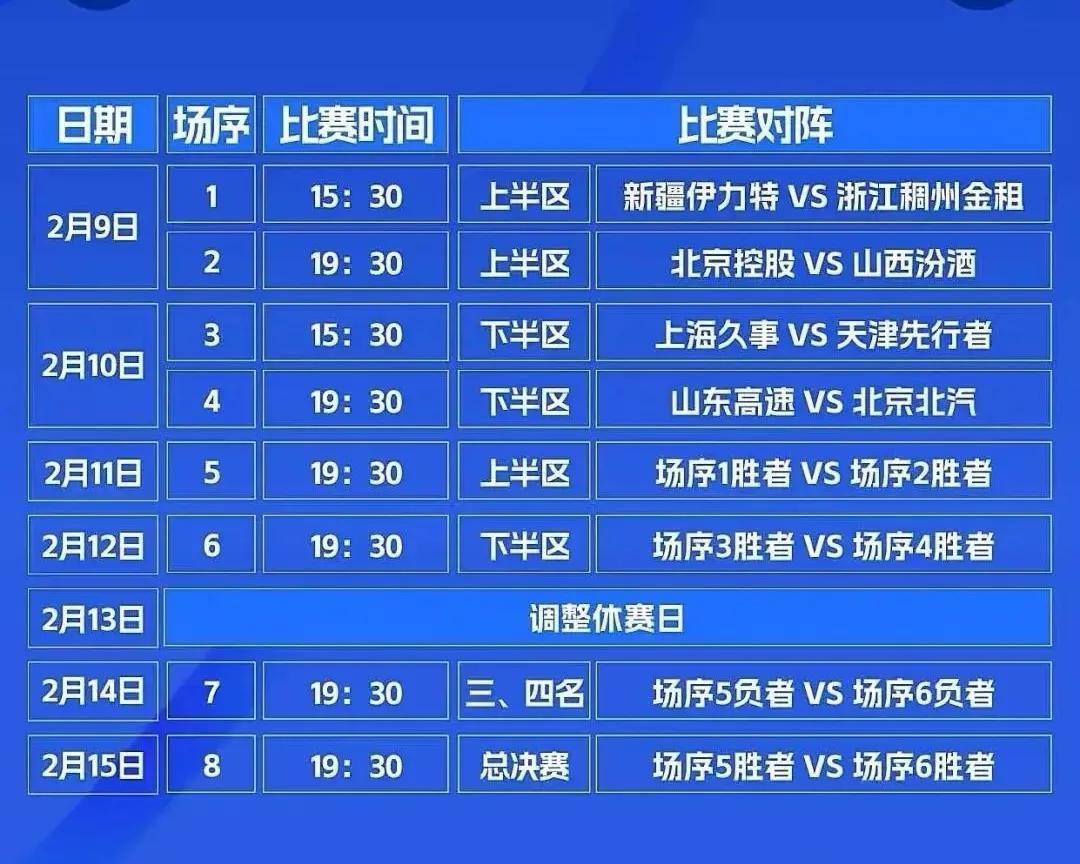 热门球队战胜对手，取得决赛入场券