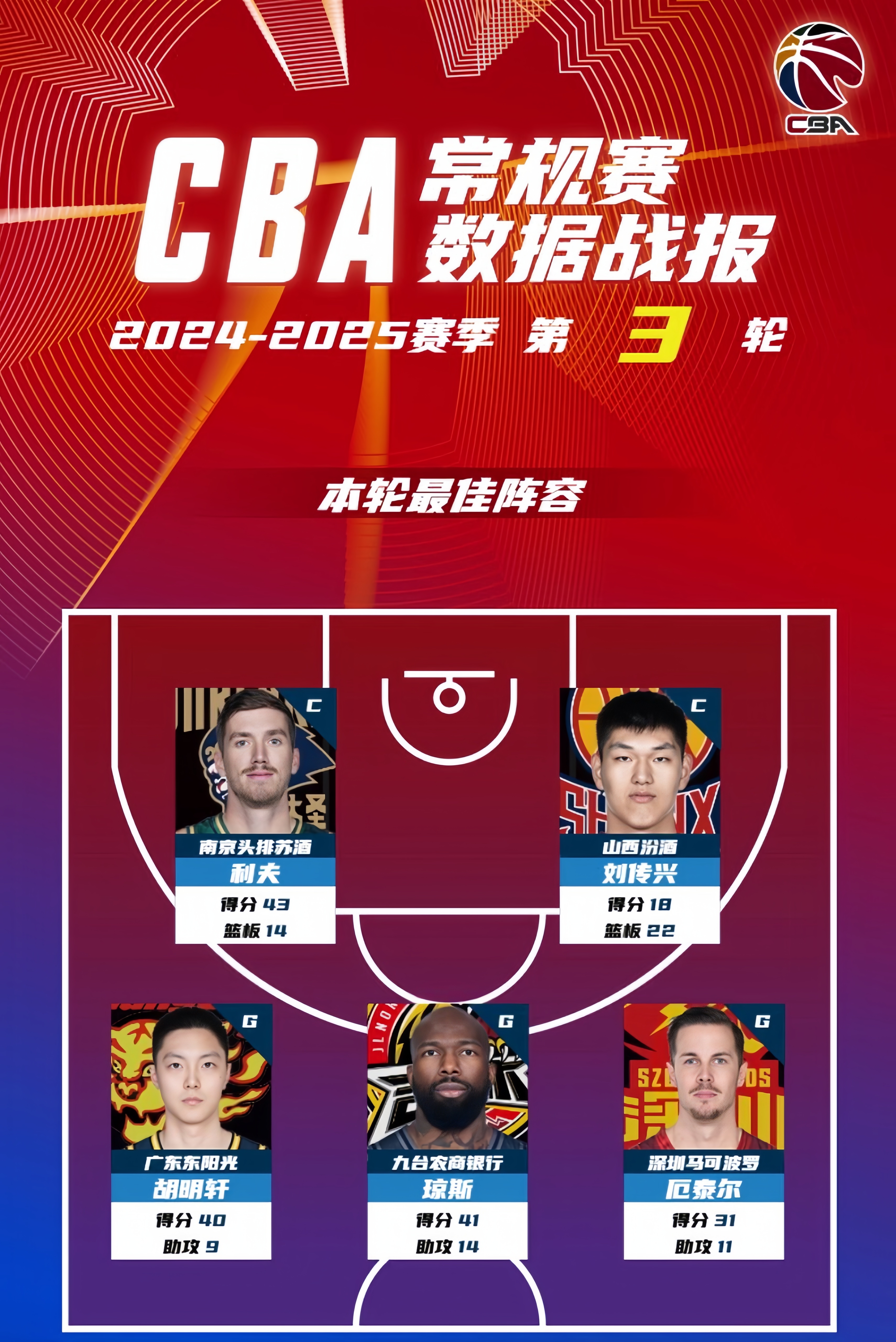 热门球队战胜对手，取得决赛入场券