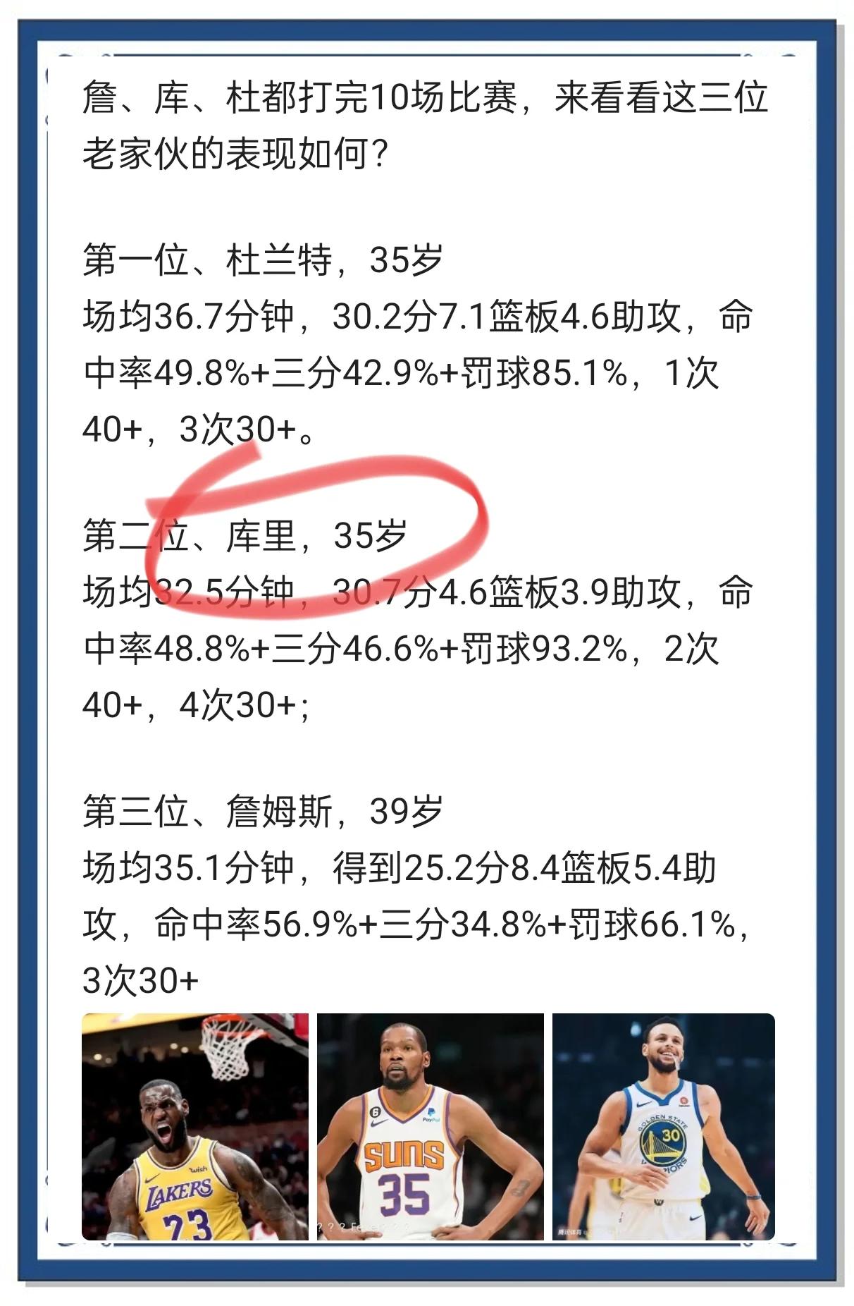 一位老将在比赛中展现出惊人的体能和技术实力的简单介绍