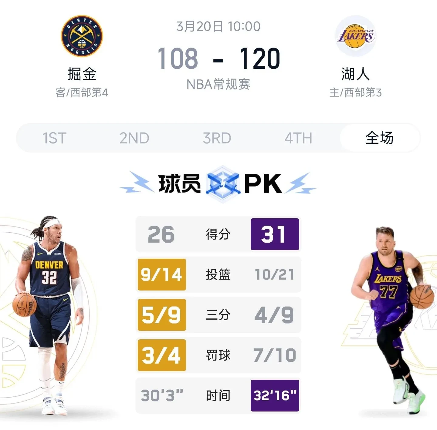 开拓者大败鹈鹕，全队表现出色