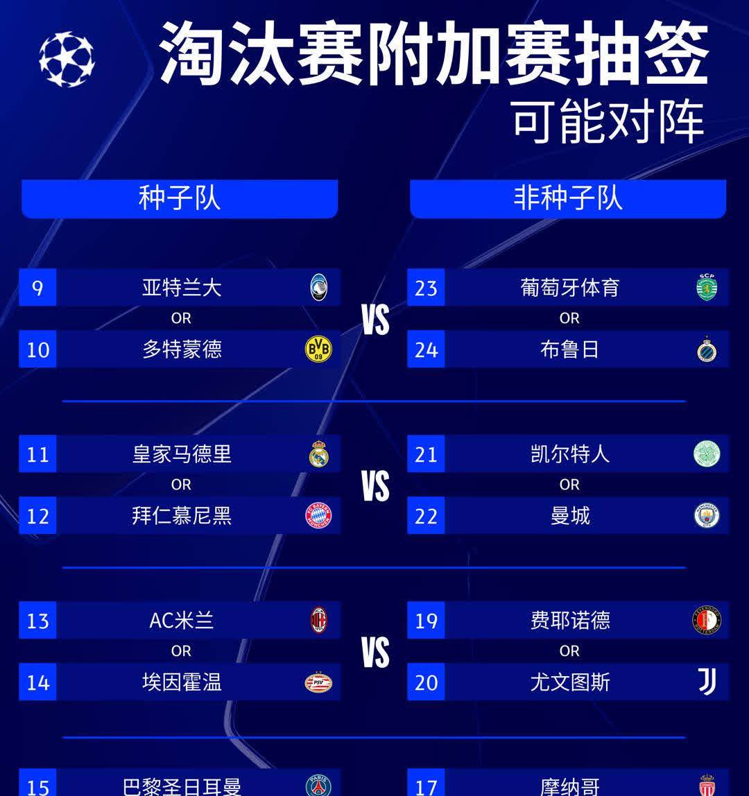 皇家马德里惨败曼城，告别欧冠赛场