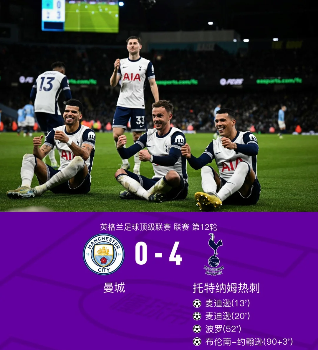 曼城豪取联赛六连胜，领跑英超积分榜