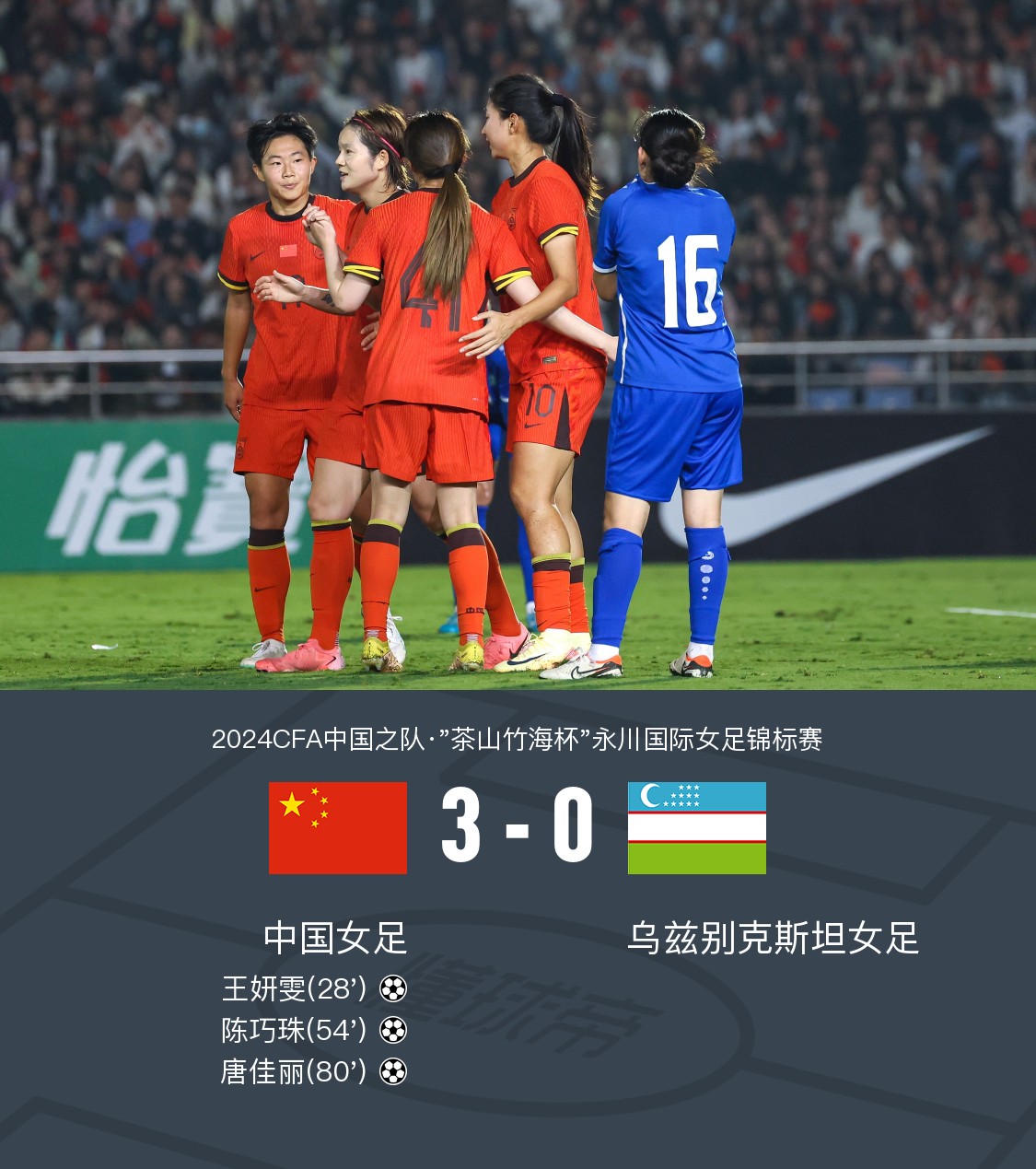 世界女足比赛火爆展开，中国队争先进的简单介绍