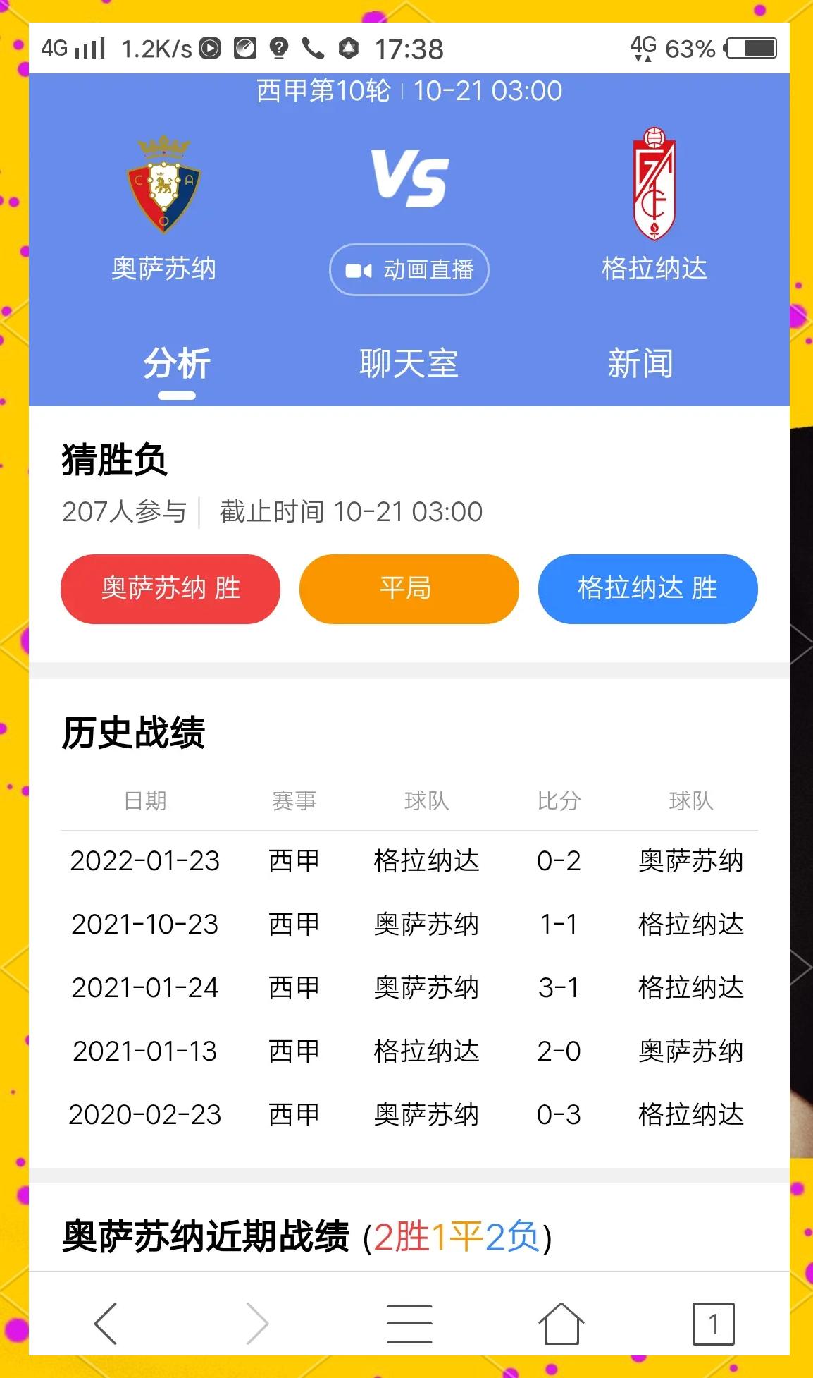 格拉纳达主场告负，遭遇败仗连败