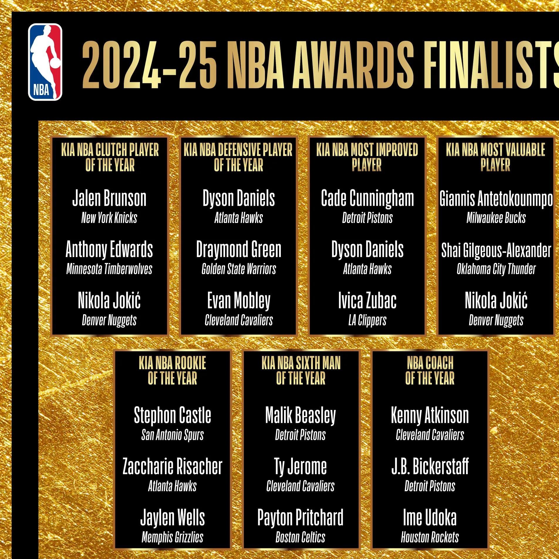 NBA球员录得生涯新高得分