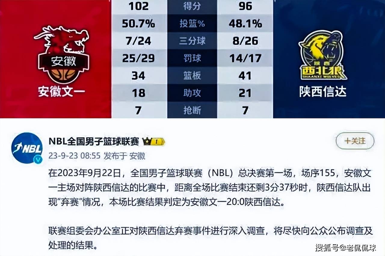 北美联赛出现球员罢赛事件，引发争议