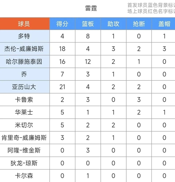 小国出色发挥，历史性夺冠决赛资格的简单介绍