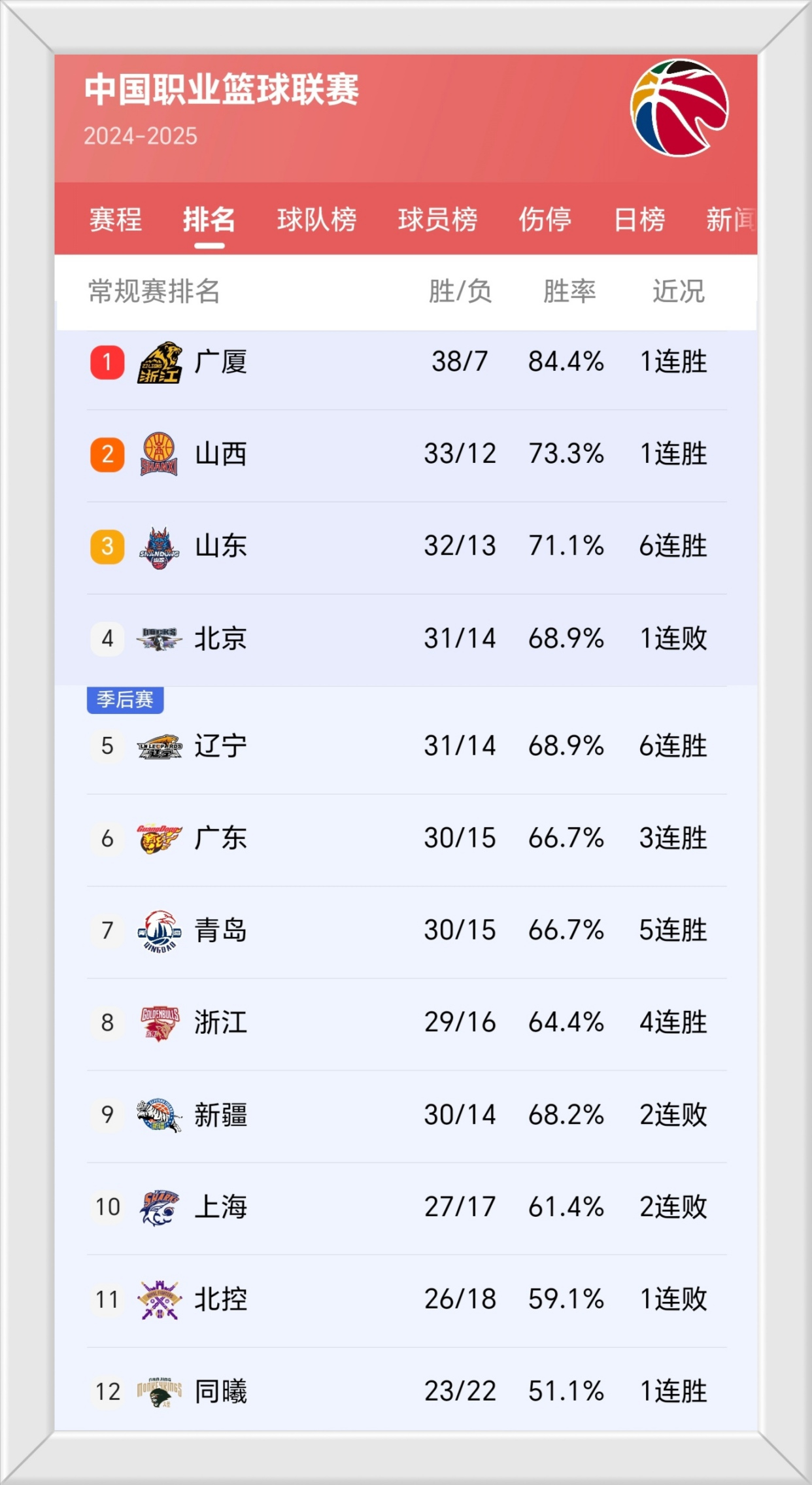 比赛最终时刻出现反转，球队成功完成逆袭