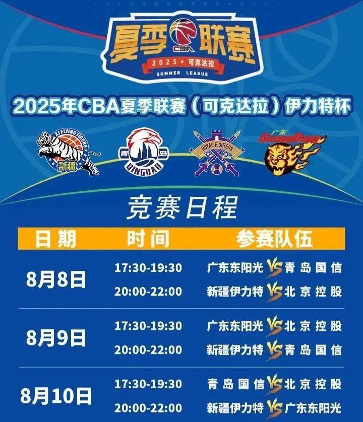 篮球职业联赛季后赛开始，各队实力对决