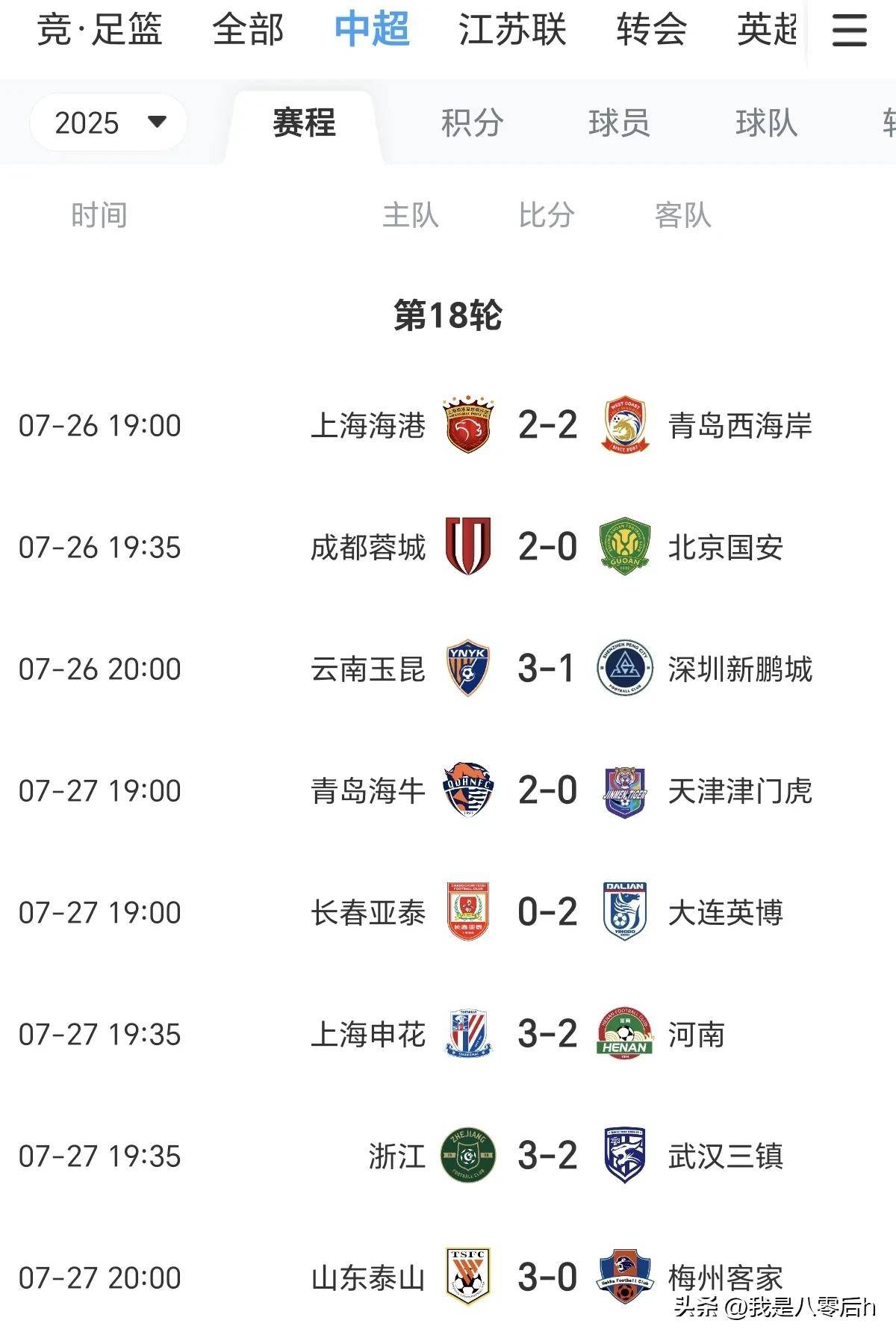 上海海港客场输球，跌至中超倒数第二位