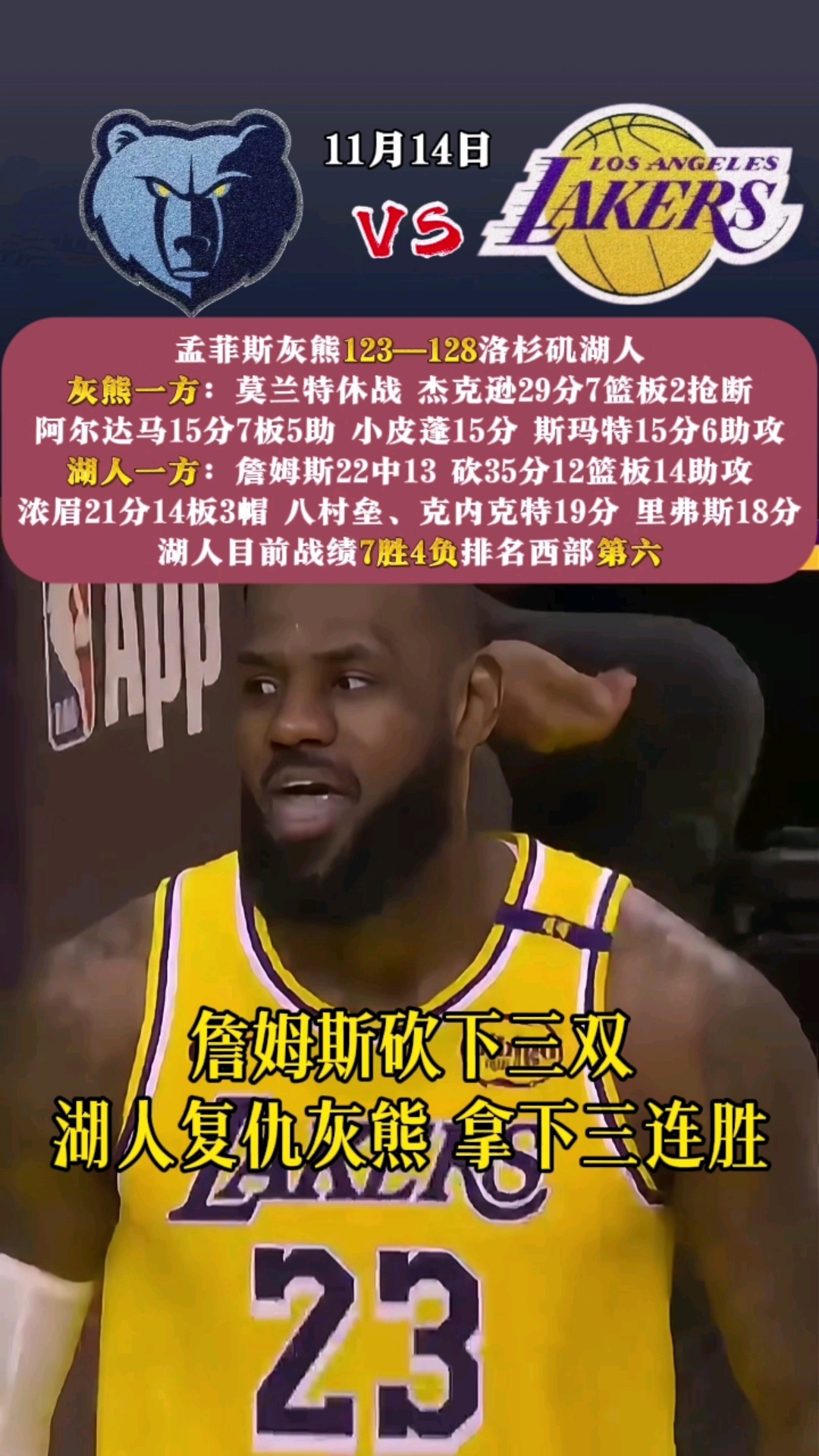 灰熊队新赛季遭遇三连败，球队寻找突破口