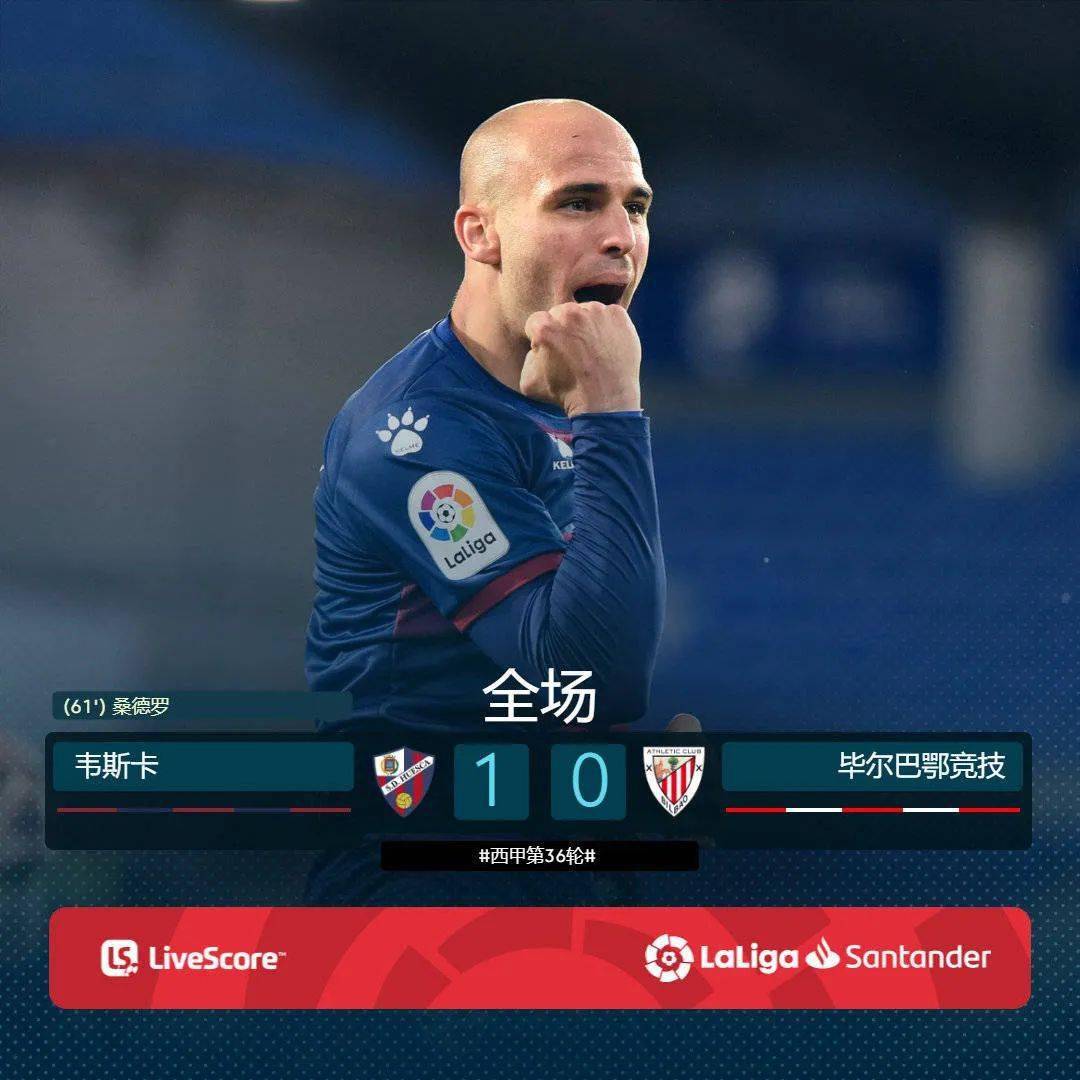 马竞小组领跑，冠军呼声高涨