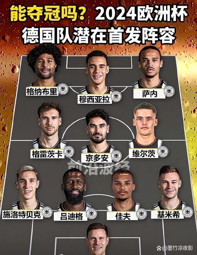 欧国联总决赛约定，顶尖球员力争冠军头衔的简单介绍