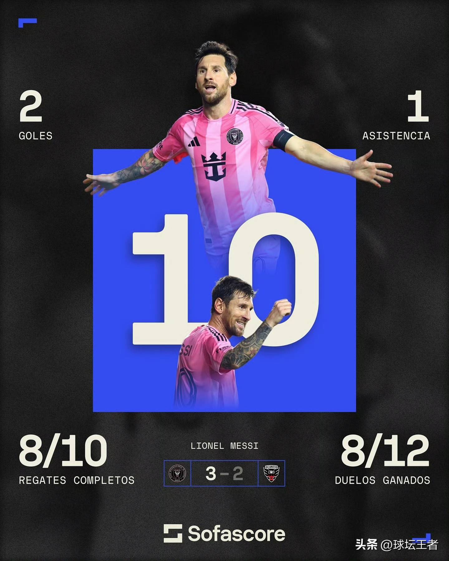 梅西领衔的团队获得胜利，士气飙升