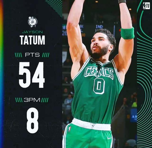 关于篮网险胜山东队，塔图姆关键制胜的信息